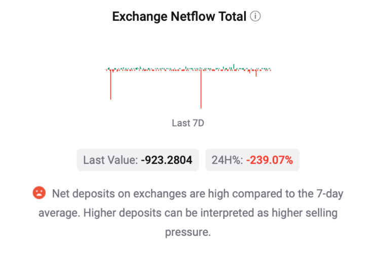 Bitcoin at $67K can hit new ATH before halving ONLY IF…